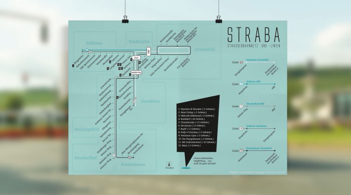 Würzburg Kärdle Straba-Plan Bahnhof alternative Stadtkarte jos büro für Gestaltung