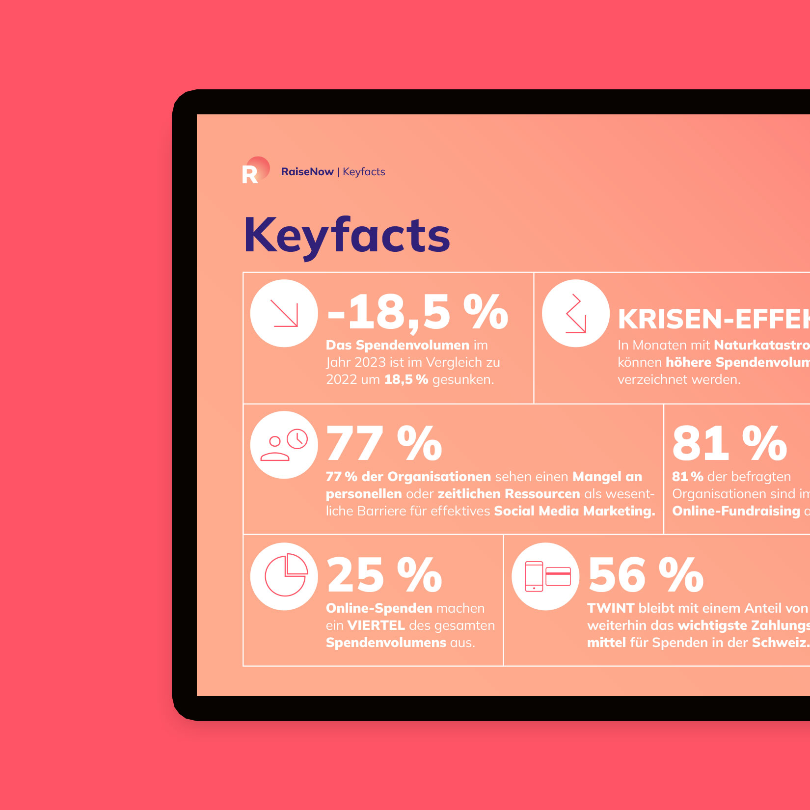 Seitenidee für die Keyfacts mit Illustrationen und Zahlen