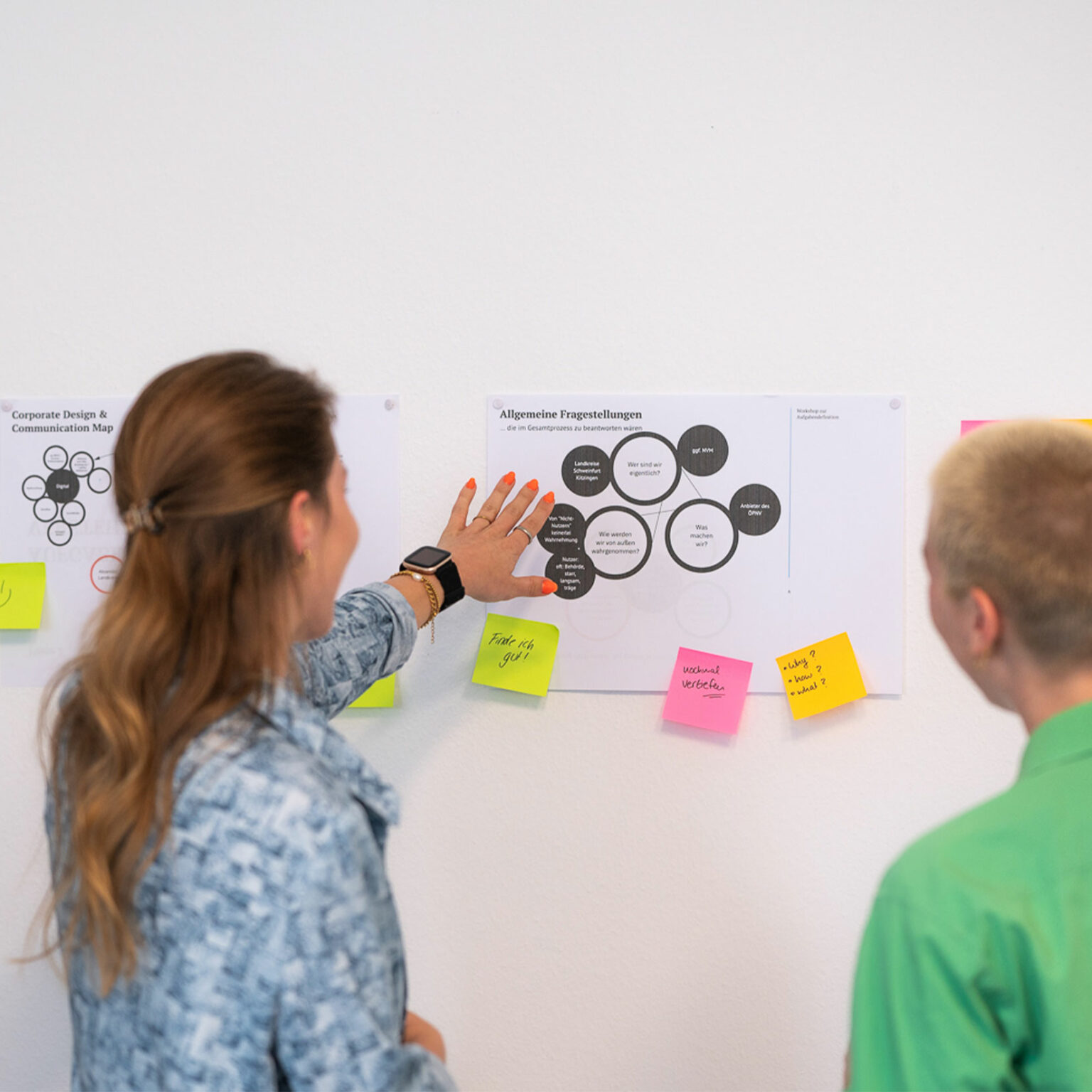 Foto von Workshop bei jo’s büro